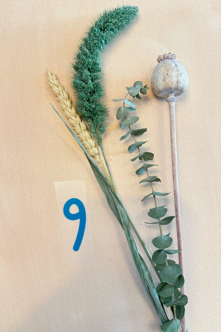 Bügelbild Zahl 9